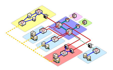 Placeholder Image Placeholder Image